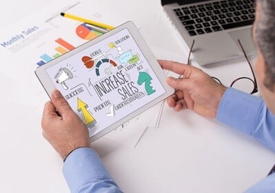 Take action with customer order software